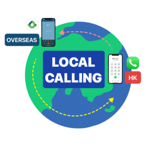 Hong Kong Anywhere Number